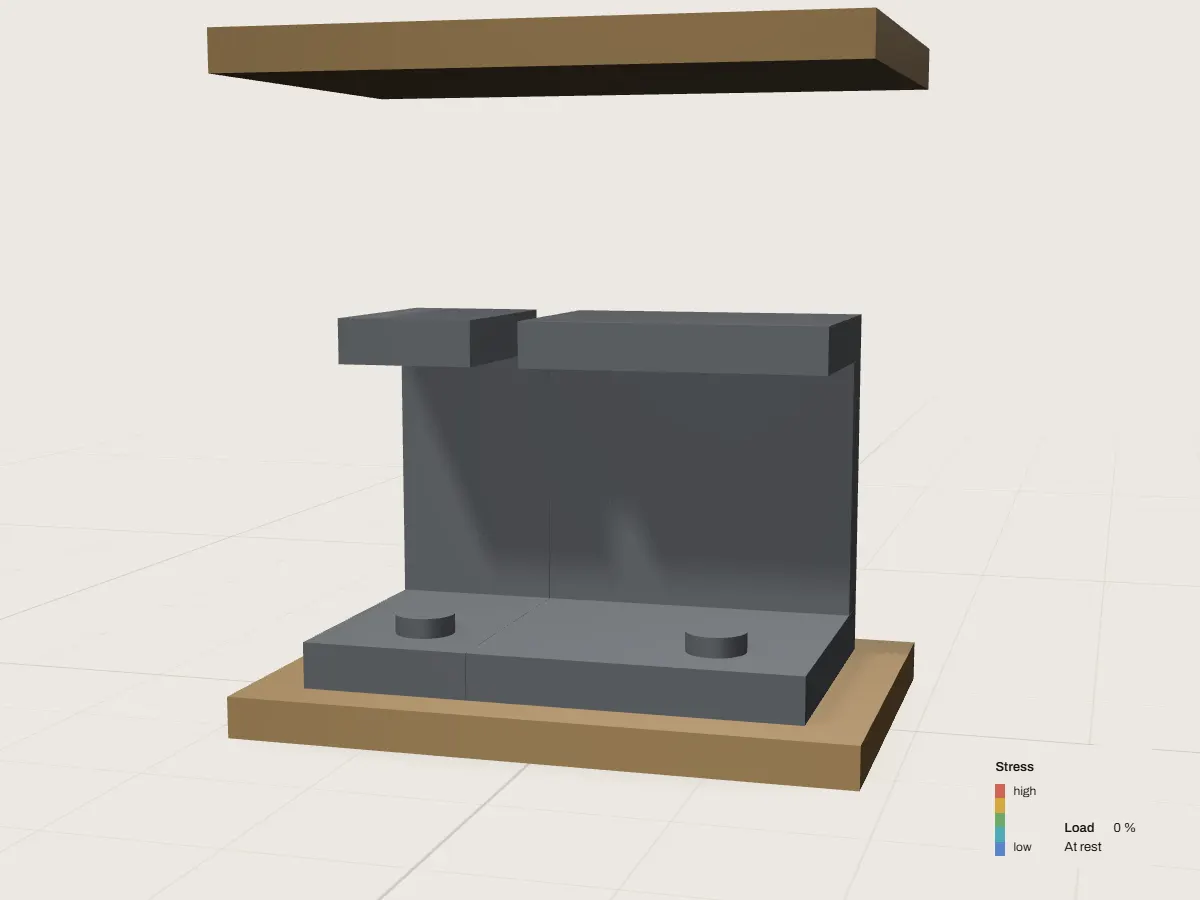What we build: the bracket at this stage of the test